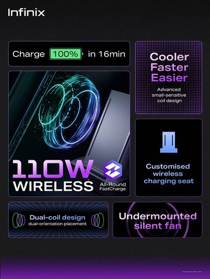Infinix All-Round FastCharge-110W