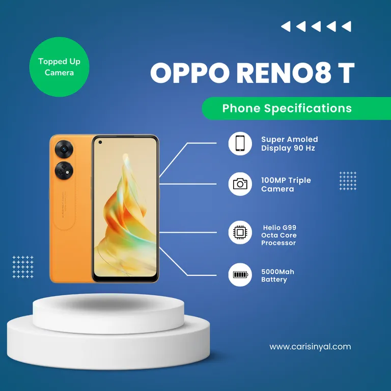 OPPO RENO8 T